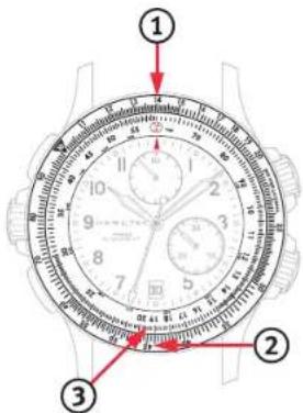 Hamilton Khaki E.T.O - Beräkningsfunktioner - 1