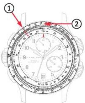 Hamilton Khaki E.T.O - Vypocet vzdalenosti, kterou je tbreba urazit - 1