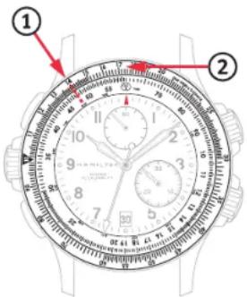Hamilton Khaki E.T.O - Berekenen van de ate leggen afstand - 1