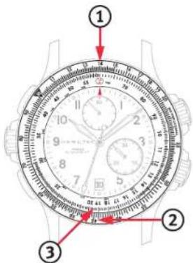 Hamilton Khaki E.T.O - Vypocetnfunkce - 1