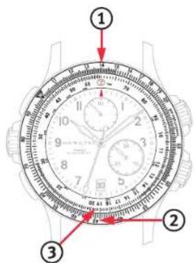 Hamilton Khaki E.T.O - Fonctions de calcul - 1