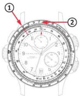 Hamilton Khaki E.T.O - Calcolo della distance da percorrere - 1