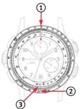 Hamilton Khaki E.T.O - Flyback functie - 1