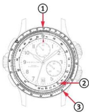 Hamilton Khaki E.T.O - Five basic rules for maintaining the water-resistance of your watch - 1