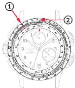 Hamilton Khaki E.T.O - # - 1