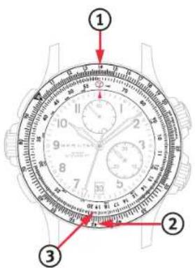 Hamilton Khaki E.T.O - Aeitoupyie unooyioou - 1