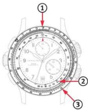 Hamilton Khaki E.T.O - Calculo del tiempo (E.T.O.) - 1