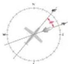 Hamilton Khaki Automatic XWind - ケロスウIND計測機能(Crosswind) - 5