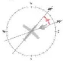 Hamilton Khaki Automatic XWind - Viento de costado (crosswind) - 7