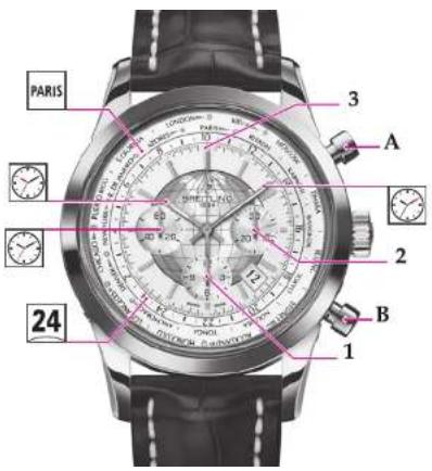 Breitling Transocean Chronograph Unitime - TRANSOCEAN CHRONOGRAPH UNITIME - 2
