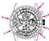 Breitling Transocean Chronograph QP - Correction des fonctions mecaniques - 1