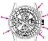 Breitling Transocean Chronograph QP - NEUEINSTELLUNG DER MECHANISCHEN FUNKTIONEN - 1