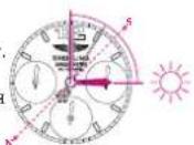 Breitling Transocean Chronograph QP - COJIHEHbI KOMIAC - 1