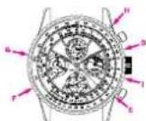 Breitling Transocean Chronograph QP - Correction des fonctions mecaniques - 2
