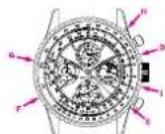Breitling Transocean Chronograph QP - CORREZIONE DELLE FUNZIONI MECCANICHE - 2