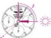 Breitling Transocean Chronograph 1461 - COJIHEHbIKOMIAC - 1
