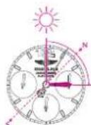 Breitling Transocean Chronograph 1461 - COJIHEHbIKOMIAC - 2