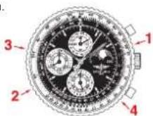 Breitling Transocean Chronograph 1461 - PEYIHPOBKA JOIO.HINTEJBHBIX ΦYHKINH - 2