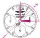 Breitling Transocean Chronograph 1461 - SONNENKOMPASS - 2