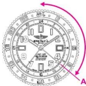 Breitling Superocean GMT - LUNETTE 24H - 1