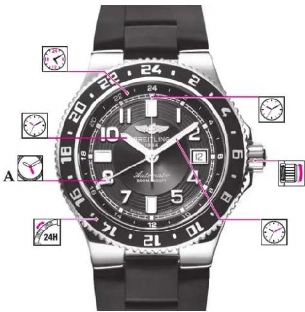 Breitling Superocean GMT - 1