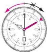 Breitling Superocean 42 - EINSEITIGESTUNDENINDEXELUNETTE - 1