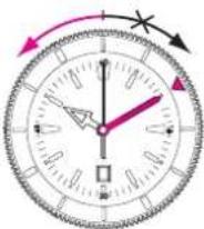Breitling Superocean 42 - LUNETTE INDEX-HORAIRES UNIDIRECTIONNELLE - 1