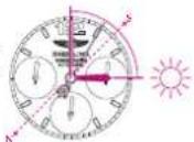 Breitling Superocean 42 - SUN COMPASS - 1