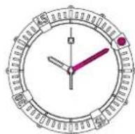 Breitling Super Avenger - LUNETA COM CAVALIERS - 1