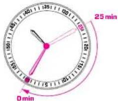 Breitling Skyracer - LUNETETIMEIMER(CONTAGEMDECRESCENTE) - 1