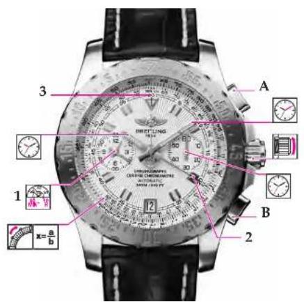 Breitling Skyracer - 3