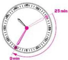 Breitling Skyracer - TIMER BEZEL - 1