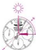 Breitling Navitimer World - BOUSSOLE SOLAIRE - 2