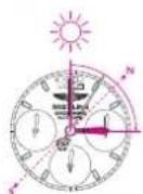 Breitling Navitimer World - BUSSOLA SOLARE - 2