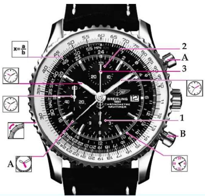 Breitling Navitimer World - 3
