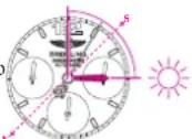Breitling Navitimer 01 - BRÚJULA SOLAR - 1