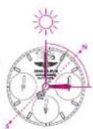 Breitling Navitimer 01 - BOUSSOLE SOLAIRE - 2