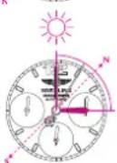Breitling Navitimer 01 - BRÚJULA SOLAR - 2