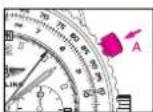 Breitling Navitimer 01 - UTILIZAÇÃO DO CRONÓGRAFO - 2