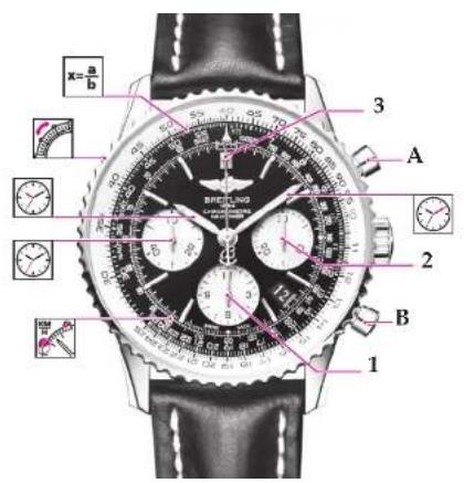 Breitling Navitimer 01 - 1
