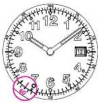 Breitling Montbrillant 01 Limited - Particularités - 2