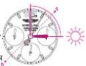 Breitling Galactic Chronograph II - COJIHEHbIN KOMPAC - 1