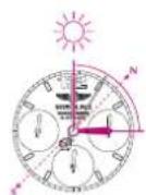 Breitling Galactic 36 Automatic - BOUSSOLE SOLAIRE - 2