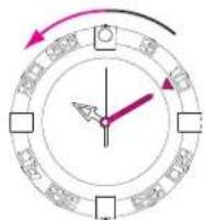 Breitling Galactic 32 - LUNETTE INDEX-HORAIRES UNIDIRECTIONNELLE - 1