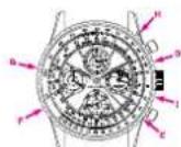Breitling For Bentley Supersports Light Body QP - НОВЫЕ ПРАВИЛА УСТАНОВКИ МЕХАНИЧЕСКИХ ФУНКЦИЙ - 2