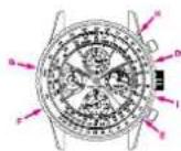 Breitling For Bentley Supersports Light Body QP - CORRECTION DES FONCTIONS MÉCANIQUES - 1