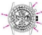 Breitling For Bentley Supersports Light Body QP - CORRECTION DES FONCTIONS MÉCANIQUES - 2