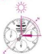 Breitling For Bentley Motors - SONNENKOMPASS - 2