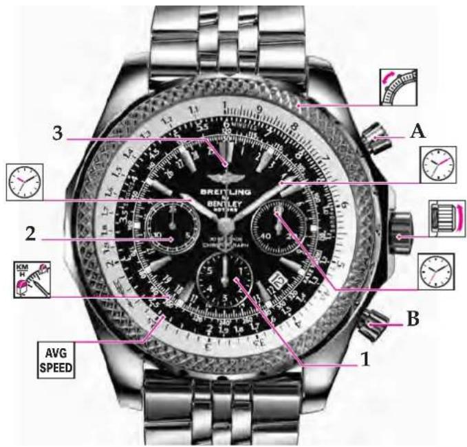 Breitling For Bentley Motors - 2