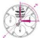 Breitling For Bentley Supersports 2067 - Utilizacion en el Hemisferio Sur - 1